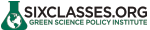 SixClasses.org Logo